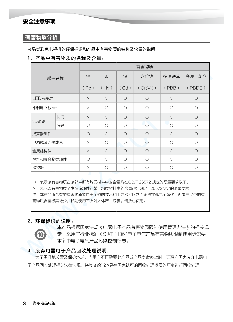 海尔LE42AL88G31C液晶电视说明书-3 海尔LE42AL88G31C液晶电视说明书-3