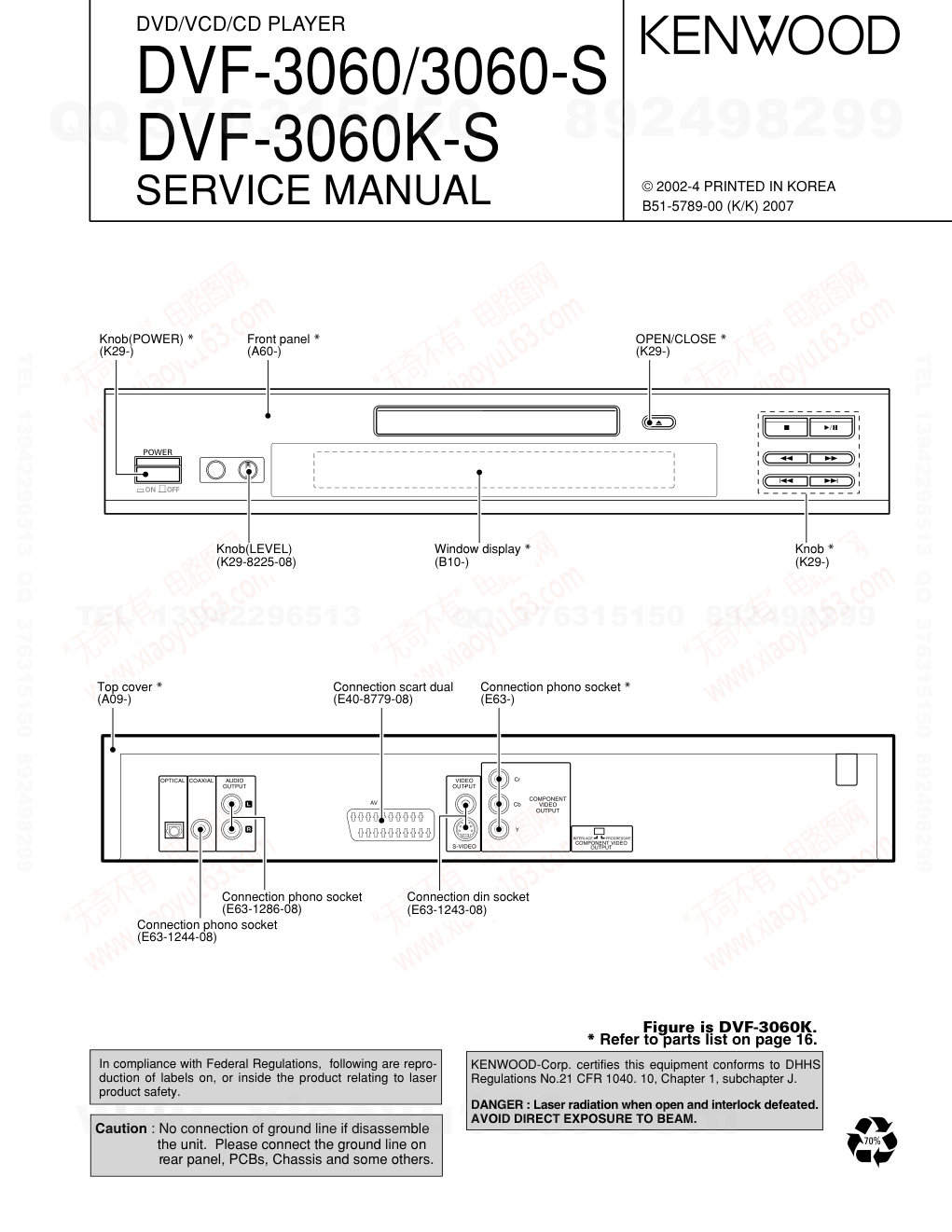 建伍KENWOOD DVF-3060 双碟CDDVDVCD播放机维修手册-0 建伍KENWOOD DVF-3060 双碟CDDVDVCD播放机维修手册-0