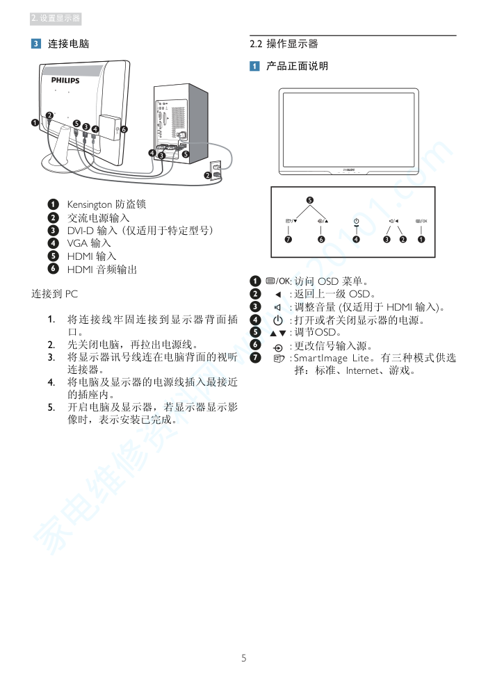 飞利浦244EL2SB93液晶显示器说明书-6