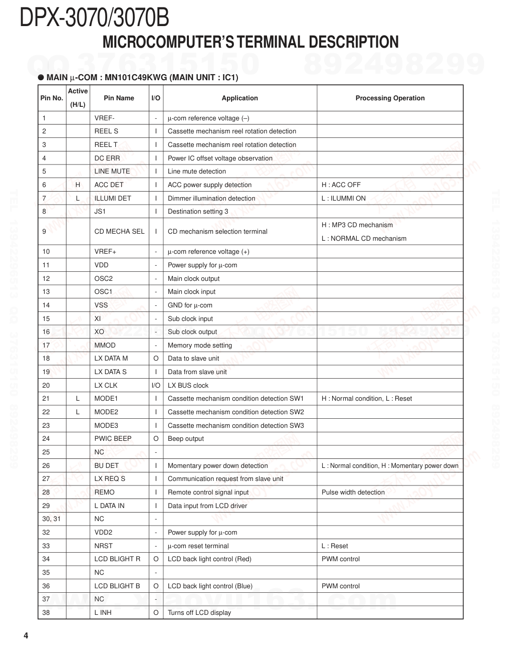 建伍KENWOOD DPX-3070 卡式CD接收机维修手册-3 建伍KENWOOD DPX-3070 卡式CD接收机维修手册-3