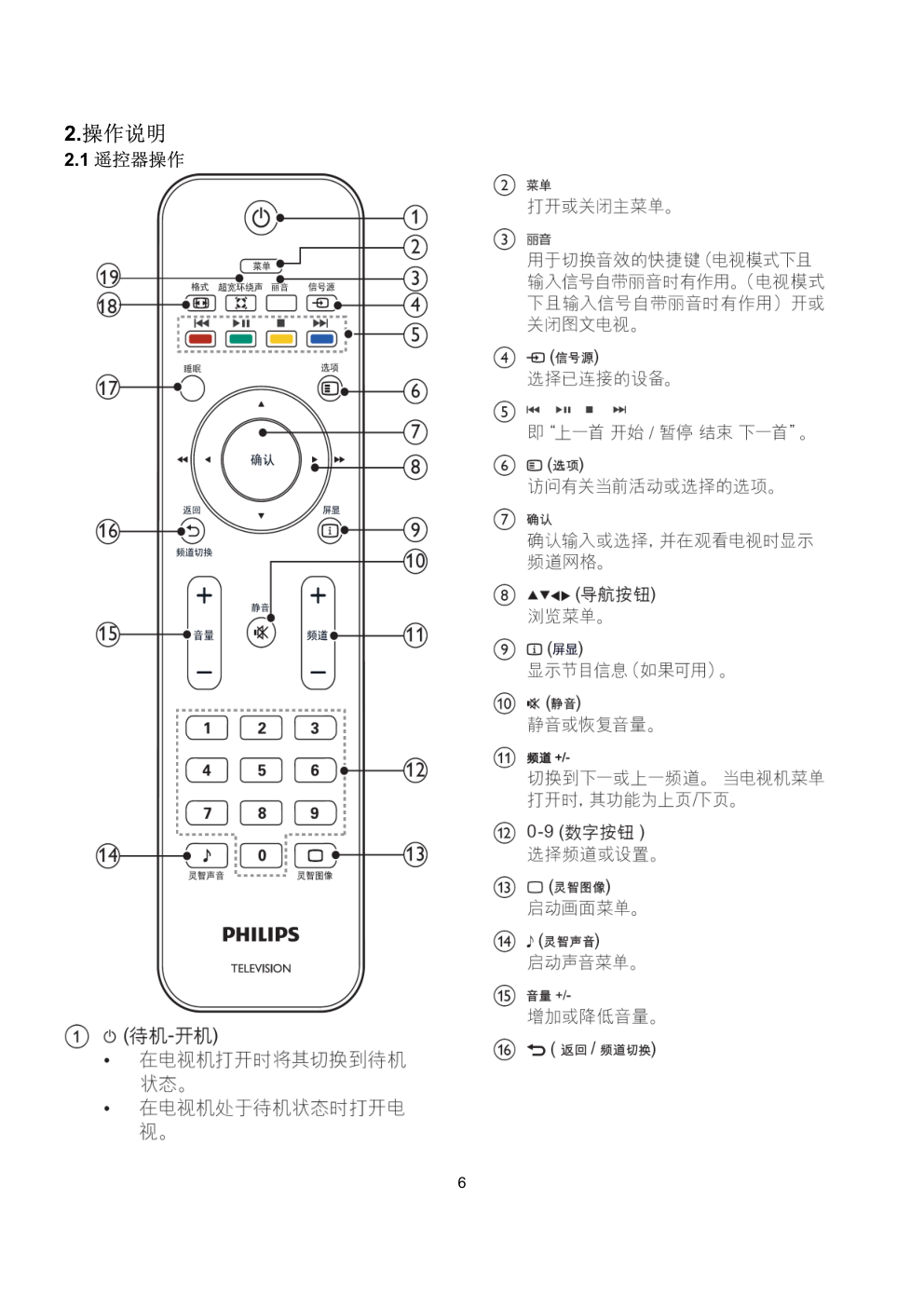 飞利浦42PFL1300T3 液晶电视维修手册-5