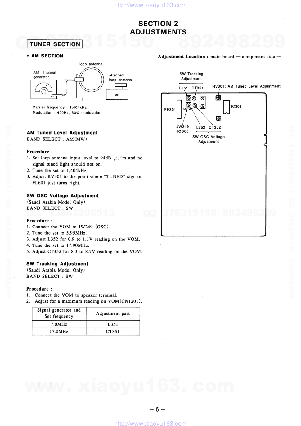 索尼SONY HCD-A17K音响电路图-4 索尼SONY HCD-A17K音响电路图-4