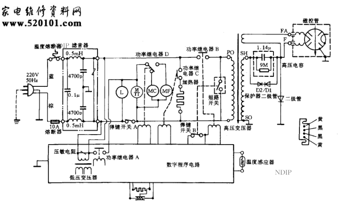 松下NN-9550微波炉电路图-0 松下NN-9550微波炉电路图-0