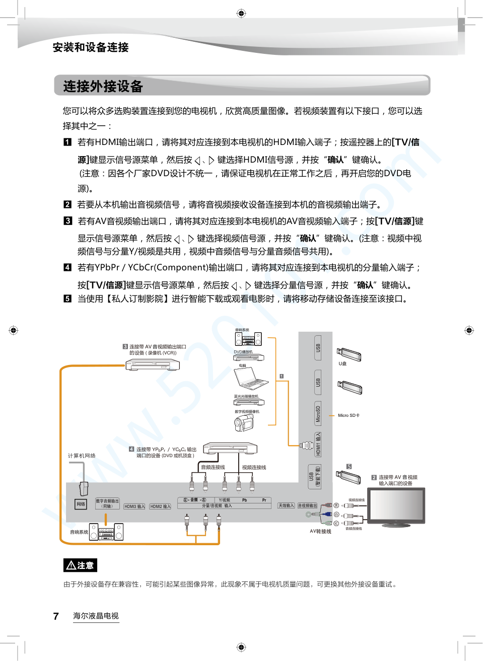海尔U49A5液晶电视说明书-7