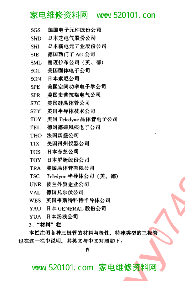 最新世界三极管特性代换手册-7 最新世界三极管特性代换手册-7