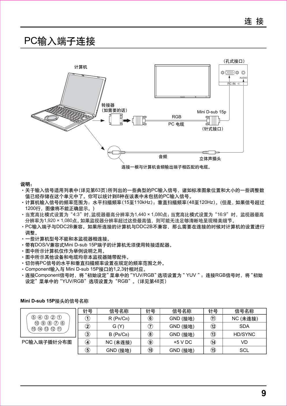 松下TH-103PF12C等离子监视器说明书-8 松下TH-103PF12C等离子监视器说明书-8