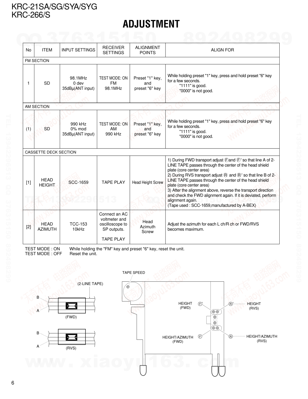 建伍KENWOOD KRC-21SG CD影碟播放机维修手册-5 建伍KENWOOD KRC-21SG CD影碟播放机维修手册-5