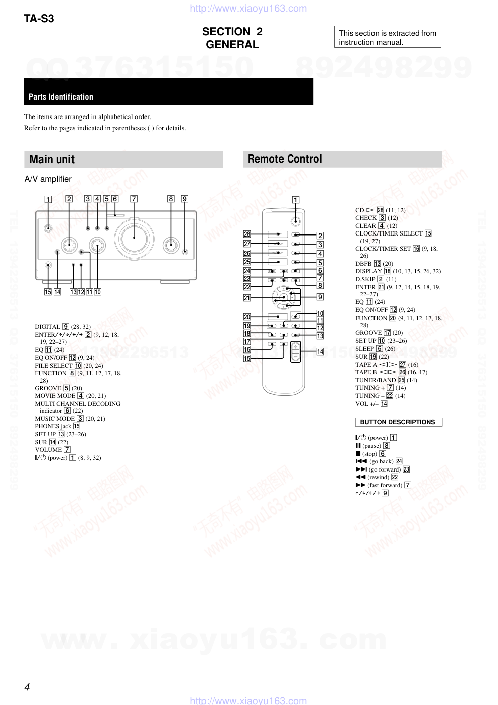 索尼SONY TA-S3音响电路原理图-3 索尼SONY TA-S3音响电路原理图-3