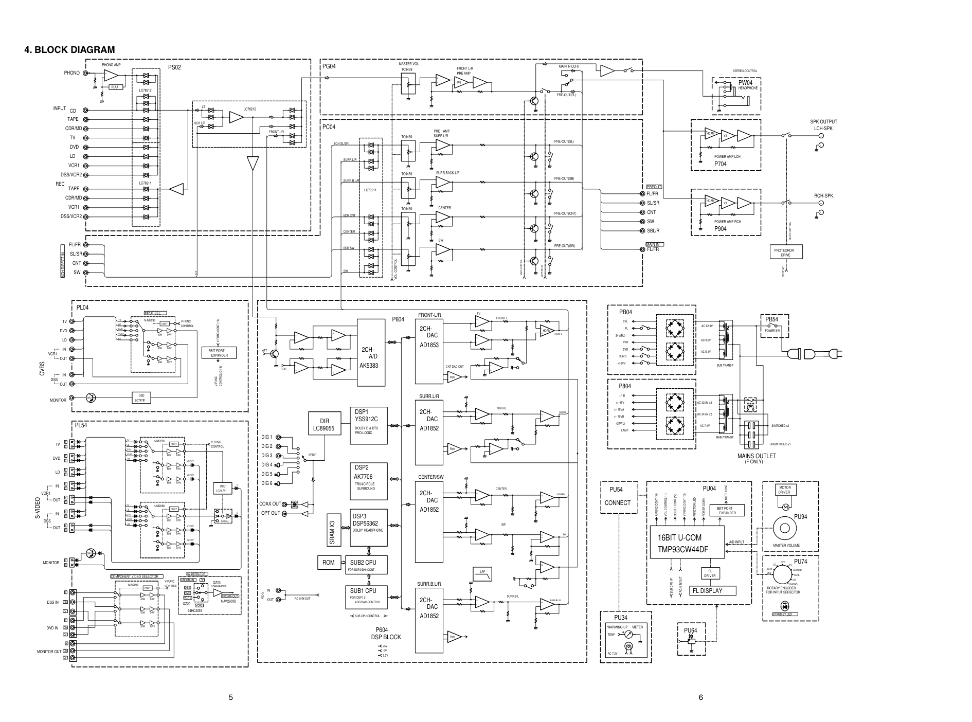 马兰士MARANTZ PS17SA音响电路图-5 马兰士MARANTZ PS17SA音响电路图-5