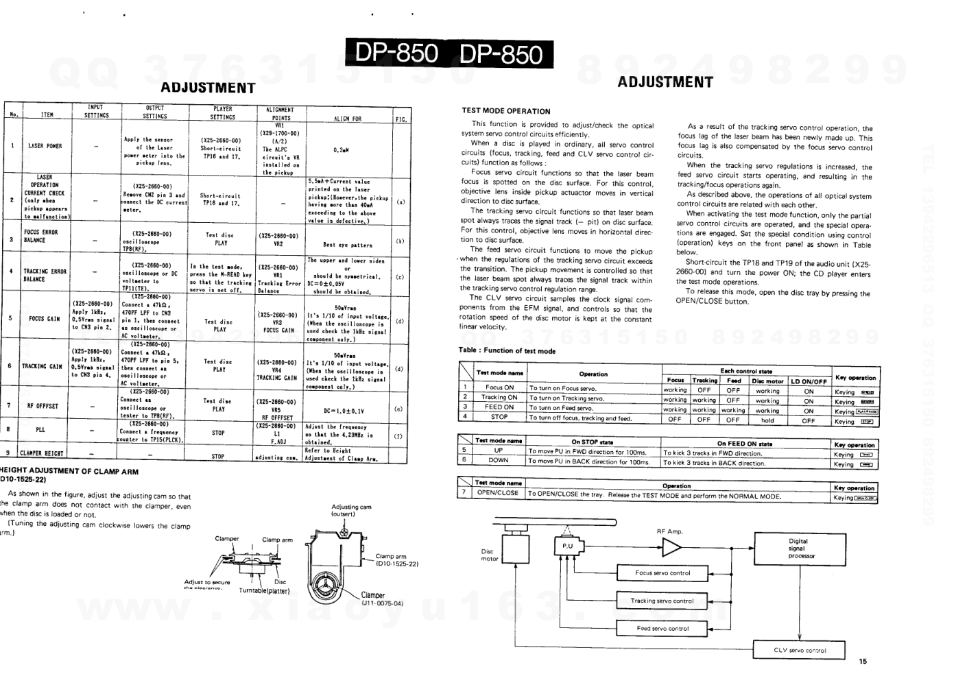 建伍KENWOOD DP-850 CD播放机电路图-9 建伍KENWOOD DP-850 CD播放机电路图-9