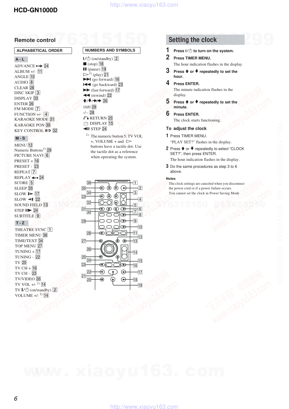 索尼SONY HCD-GN1000D音响图纸-5