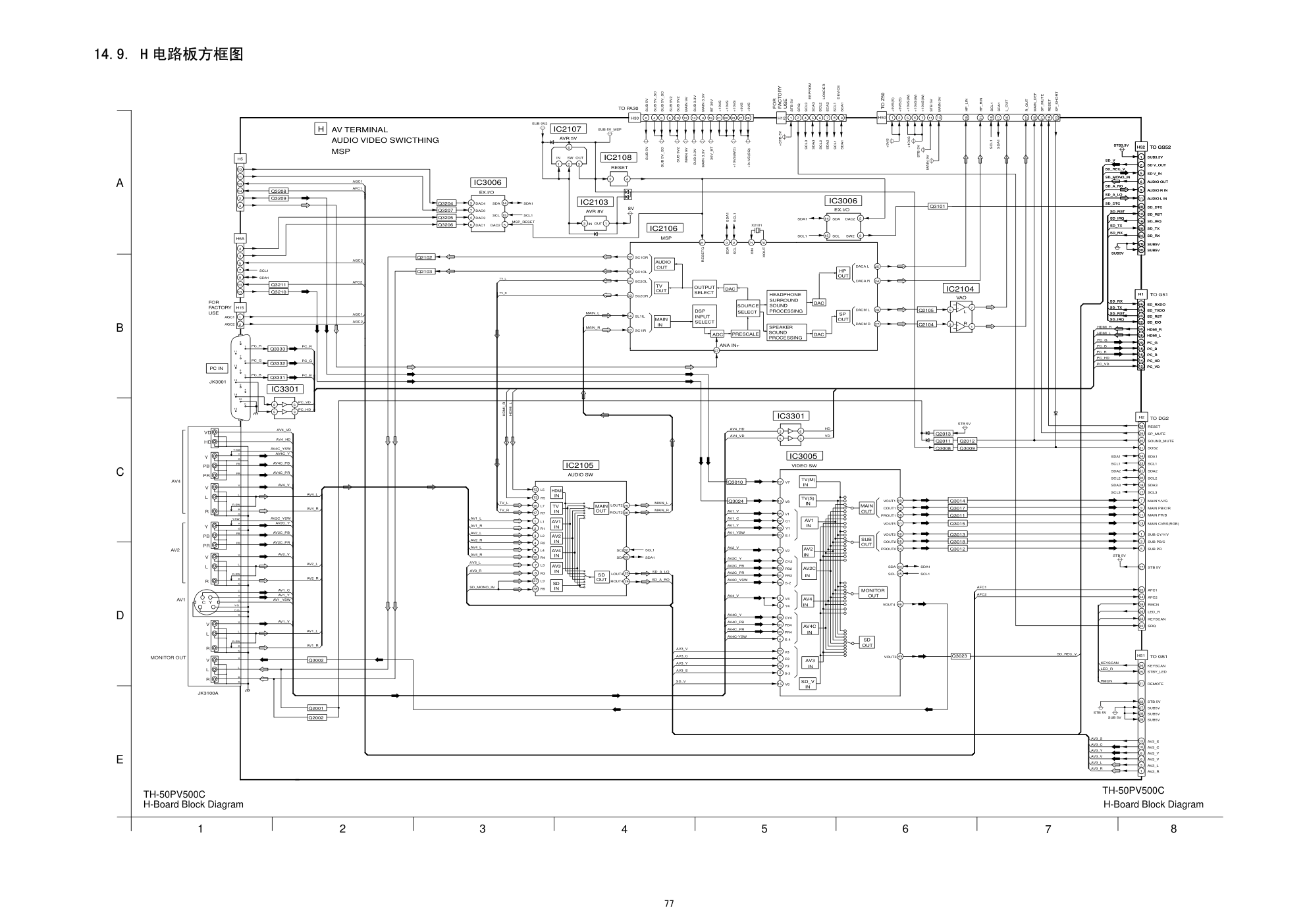 松下TH-50PV500C等离子电视电路原理图-8