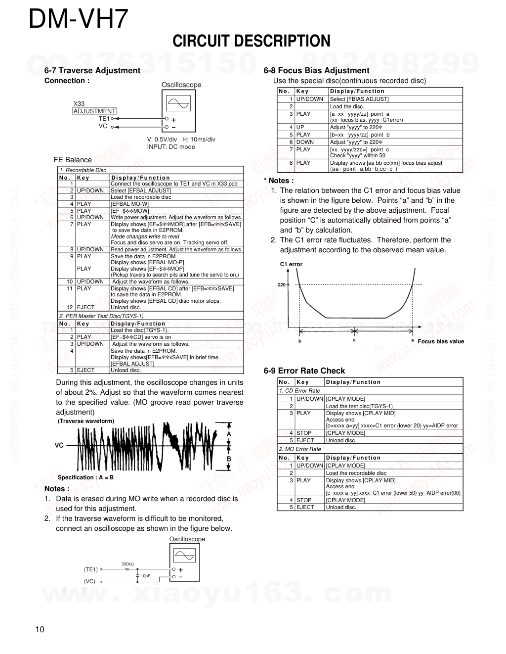 建伍KENWOOD DM-VH7 CD播放机维修手册-9