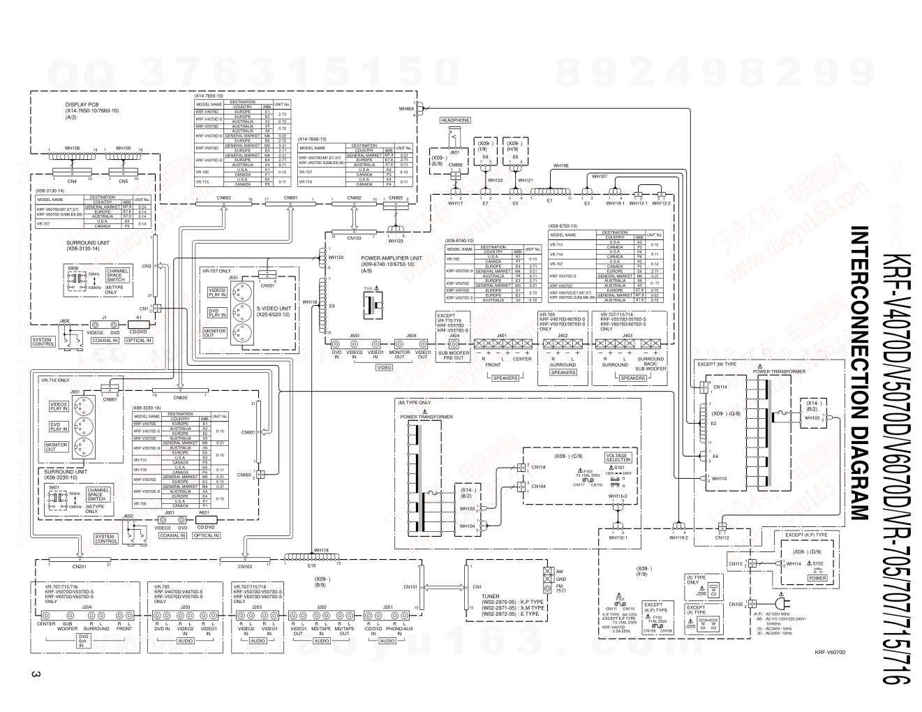 建伍KENWOOD KRF-V5070D-S音视频播放机维修手册-2 建伍KENWOOD KRF-V5070D-S音视频播放机维修手册-2