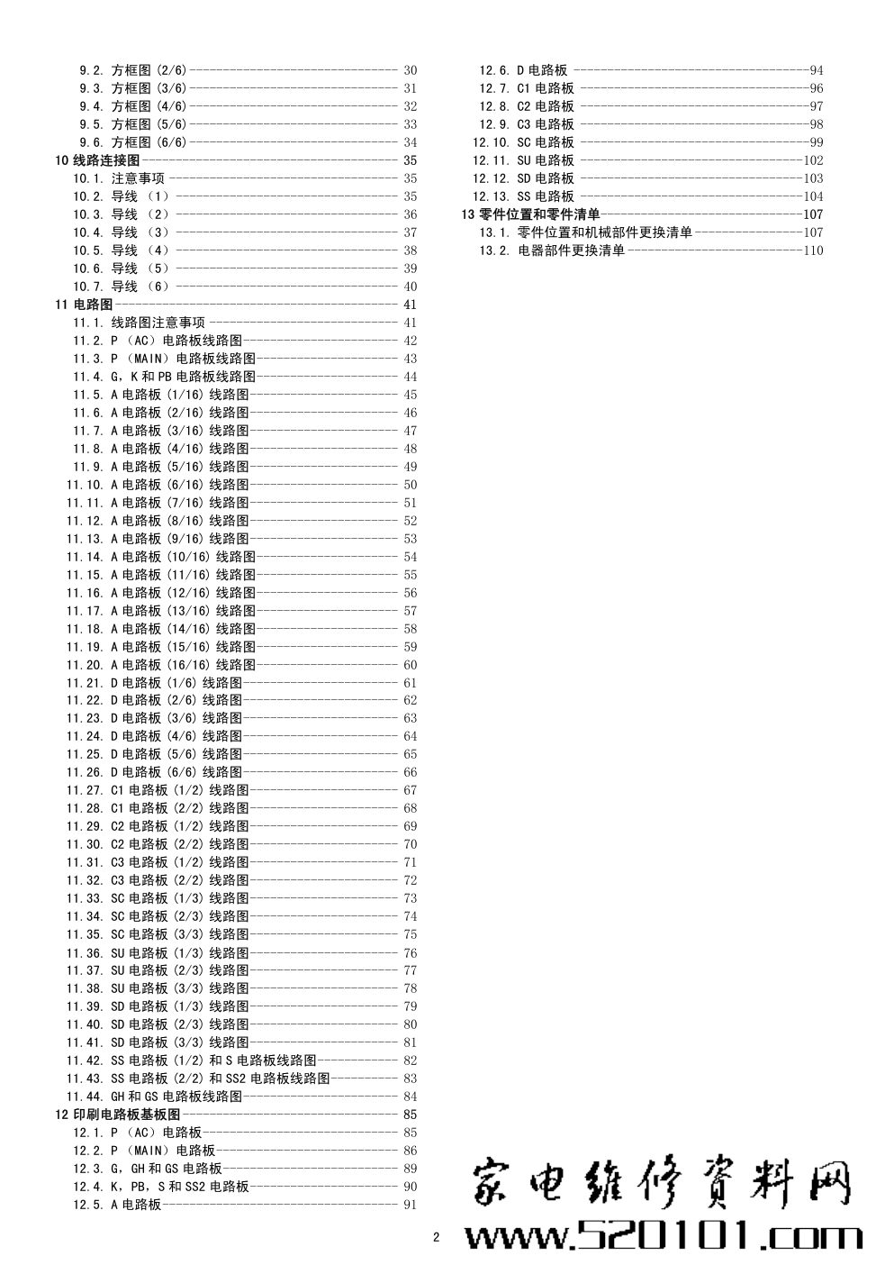 松下TH-50PZ800C等离子电视维修手册和图纸-1