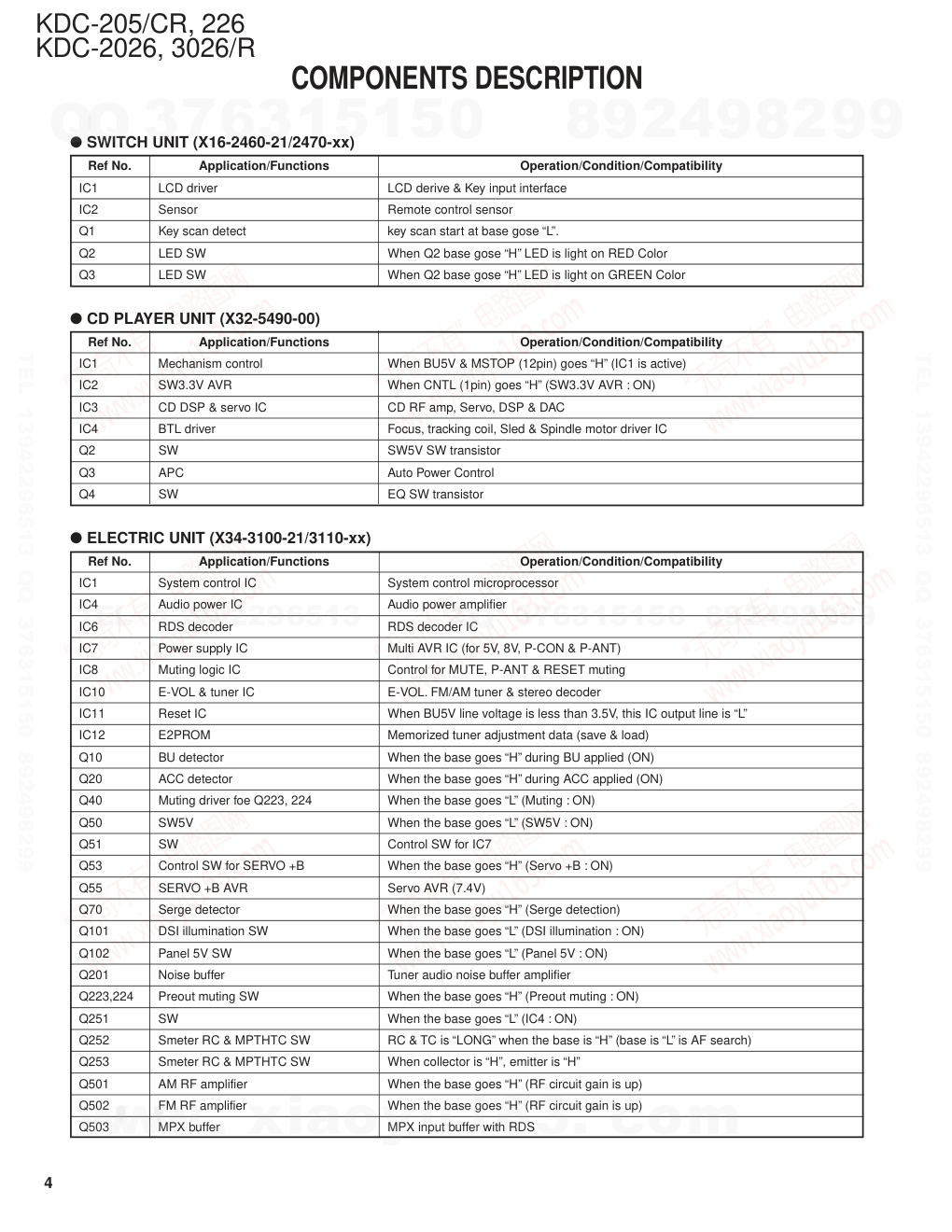 建伍KENWOOD KDC-205 CD播放器电路图-3
