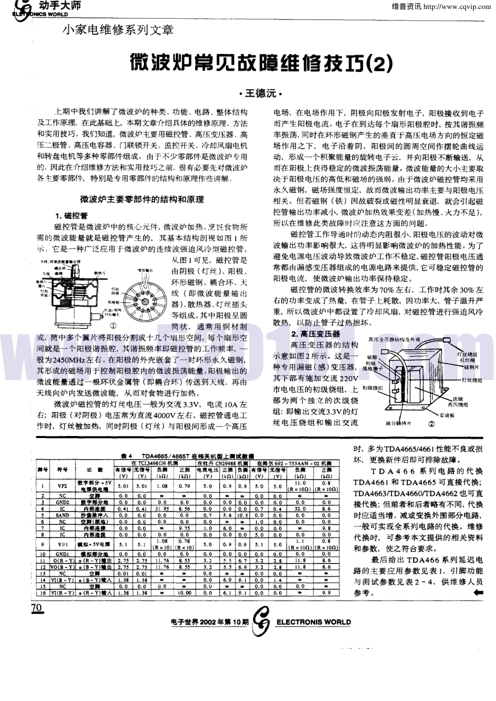 TDA466系列基带延迟电路原理与维修图说-2