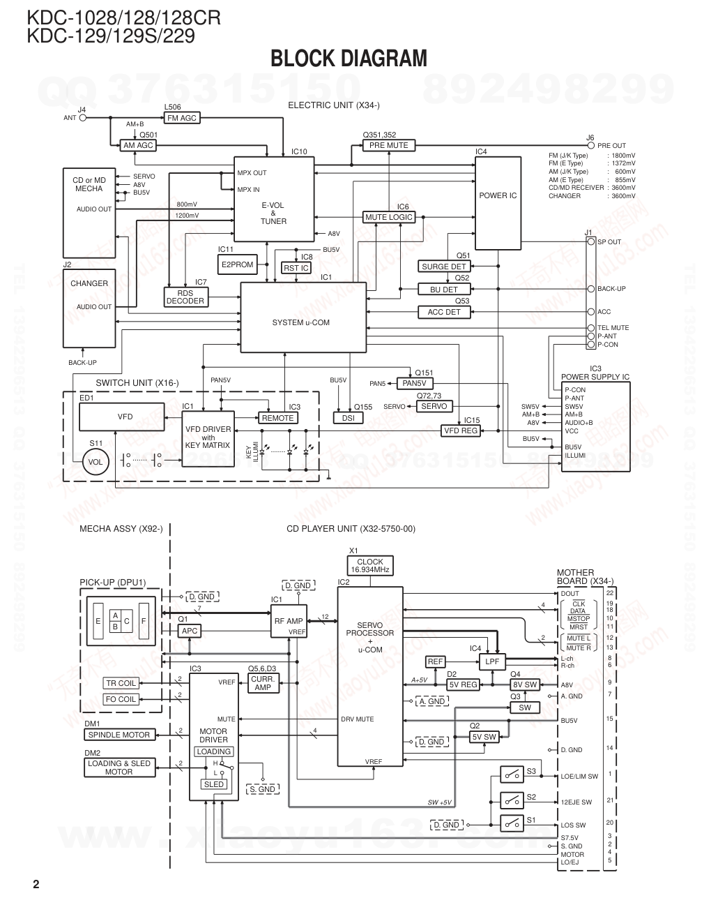 建伍KENWOOD KDC-128CR CD播放器电路图-1 建伍KENWOOD KDC-128CR CD播放器电路图-1