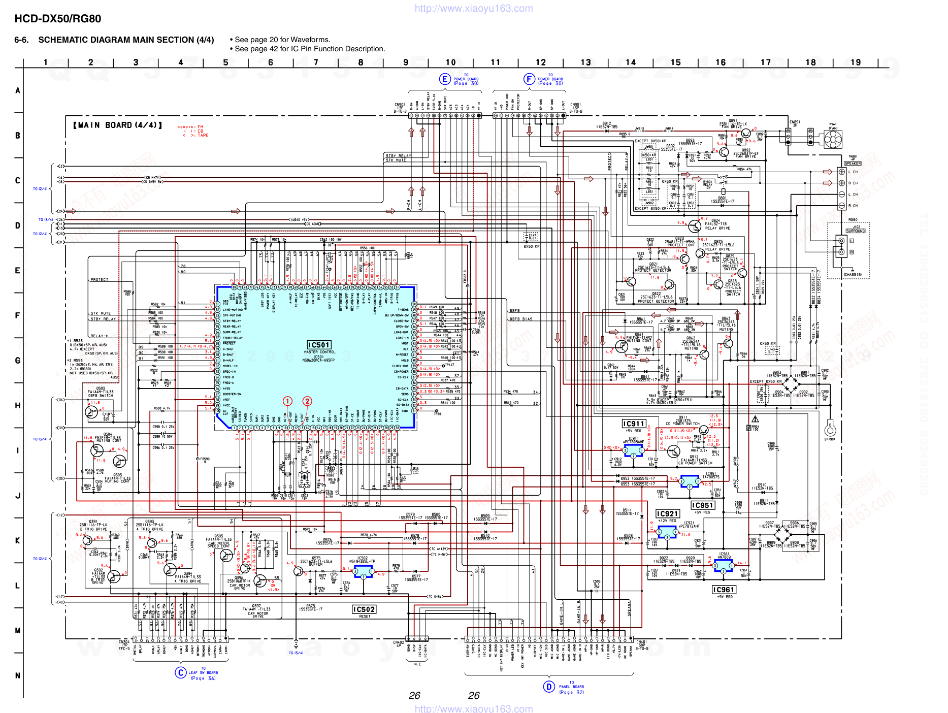 索尼SONY HCD-RG80音响电路图-4