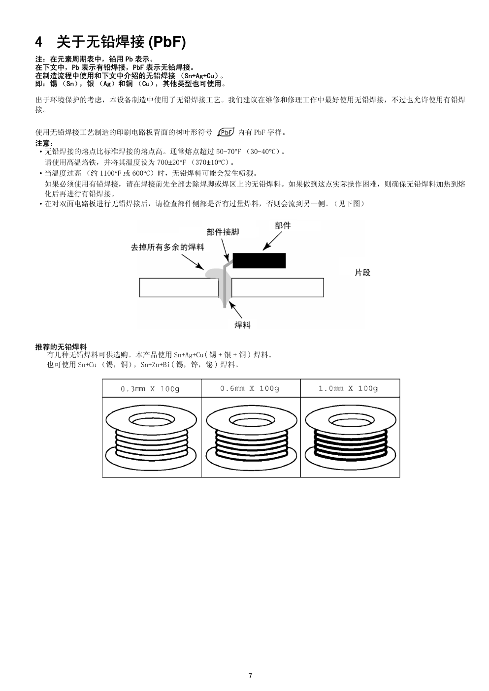 松下TH-42PH10CS等离子电视维修手册-6 松下TH-42PH10CS等离子电视维修手册-6