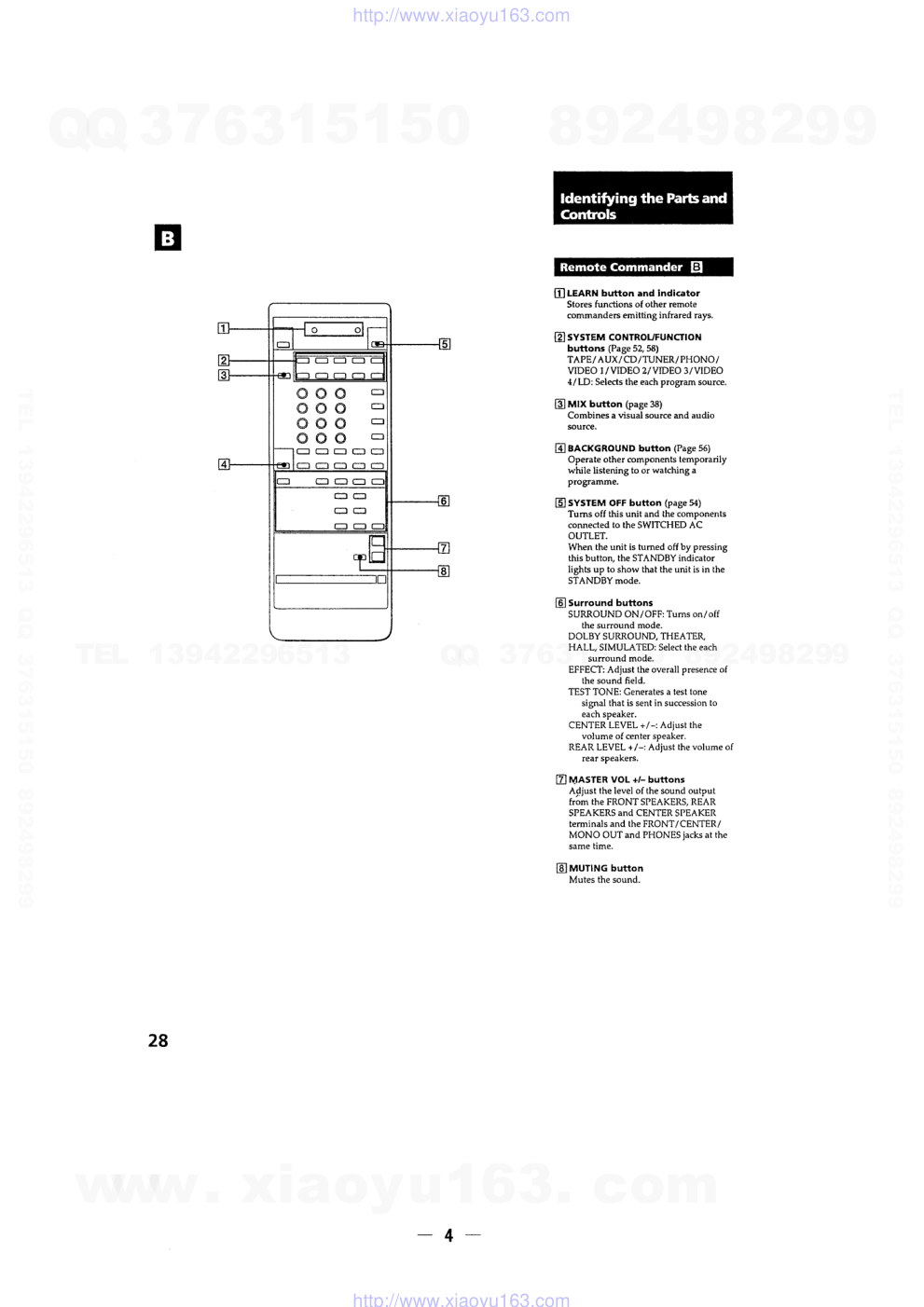 索尼SONY TA-AV590音响电路原理图-3 索尼SONY TA-AV590音响电路原理图-3