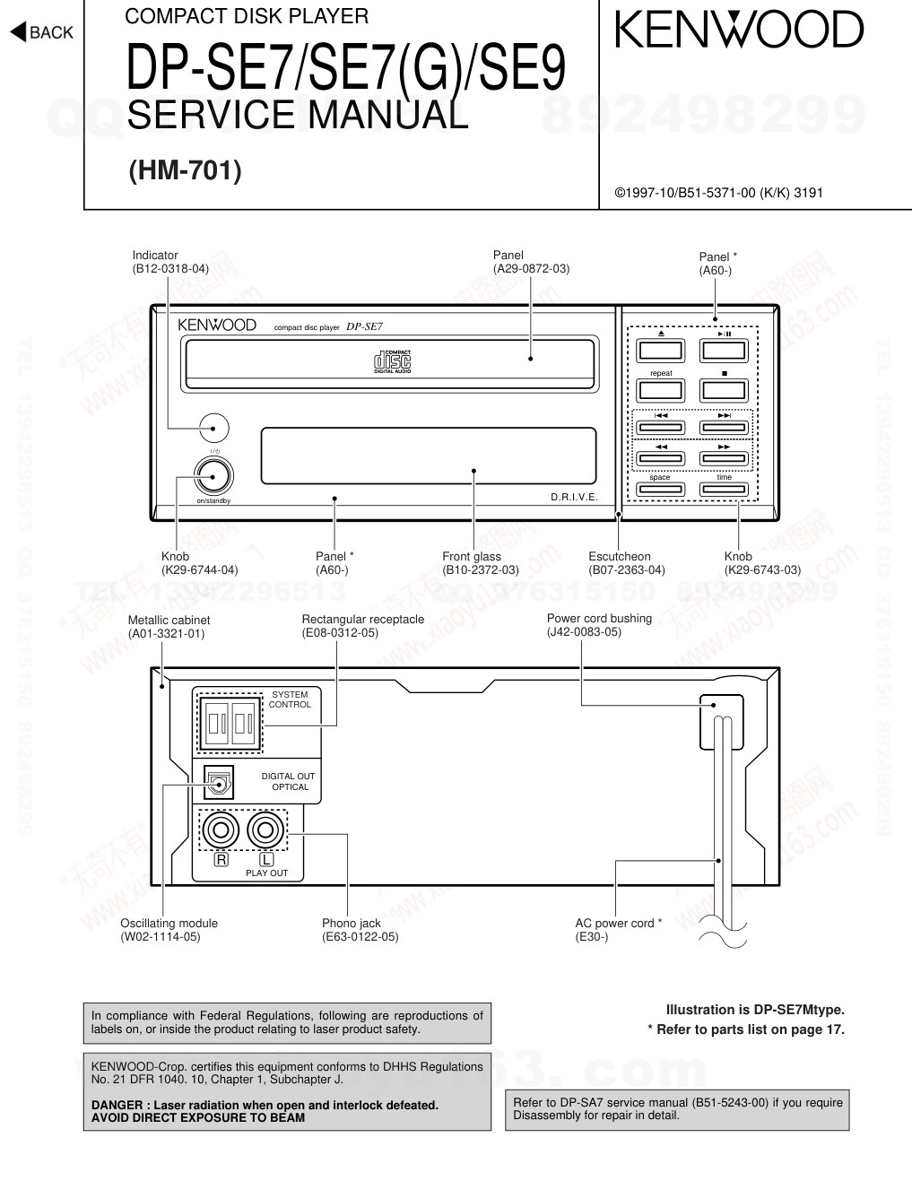 建伍KENWOOD DP-SE9 CD播放机电路图-0 建伍KENWOOD DP-SE9 CD播放机电路图-0