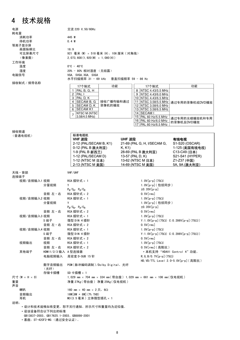 松下TH-P42G10C等离子电视(GPF12DA机芯)维修手册-7