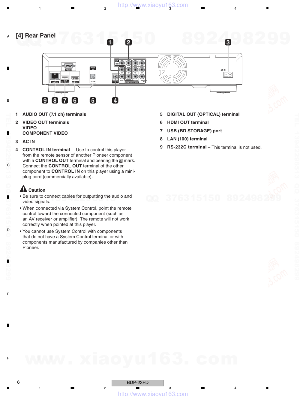 先锋PIONEER BDP-23FD音响电路原理图-5 先锋PIONEER BDP-23FD音响电路原理图-5