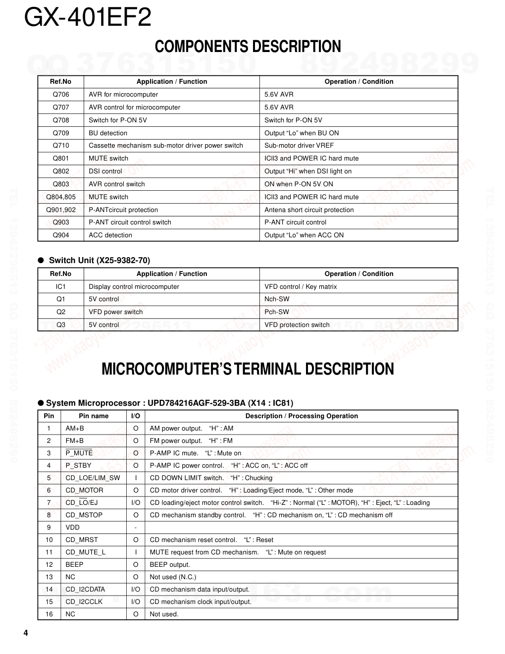 建伍KENWOOD GX-401EF2 CD卡式播放机维修手册-3 建伍KENWOOD GX-401EF2 CD卡式播放机维修手册-3
