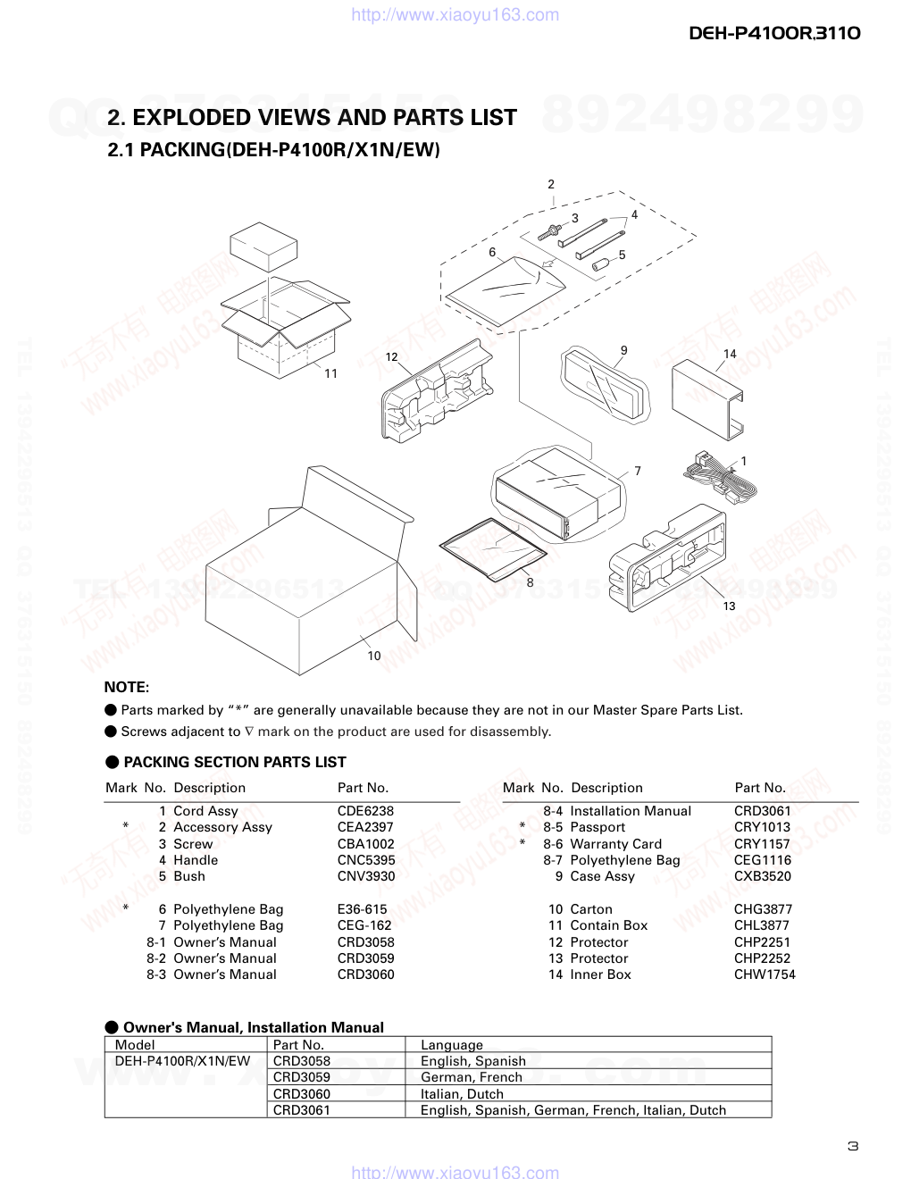 先锋PIONEER DEH-P4100RX1NEW电路图-2 先锋PIONEER DEH-P4100RX1NEW电路图-2