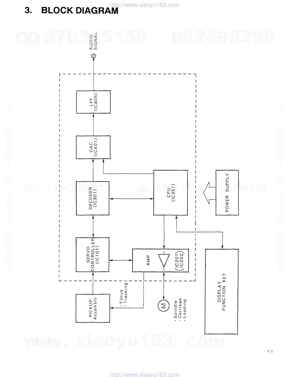 先锋PIONEER PD-C5音响电路图-8 先锋PIONEER PD-C5音响电路图-8