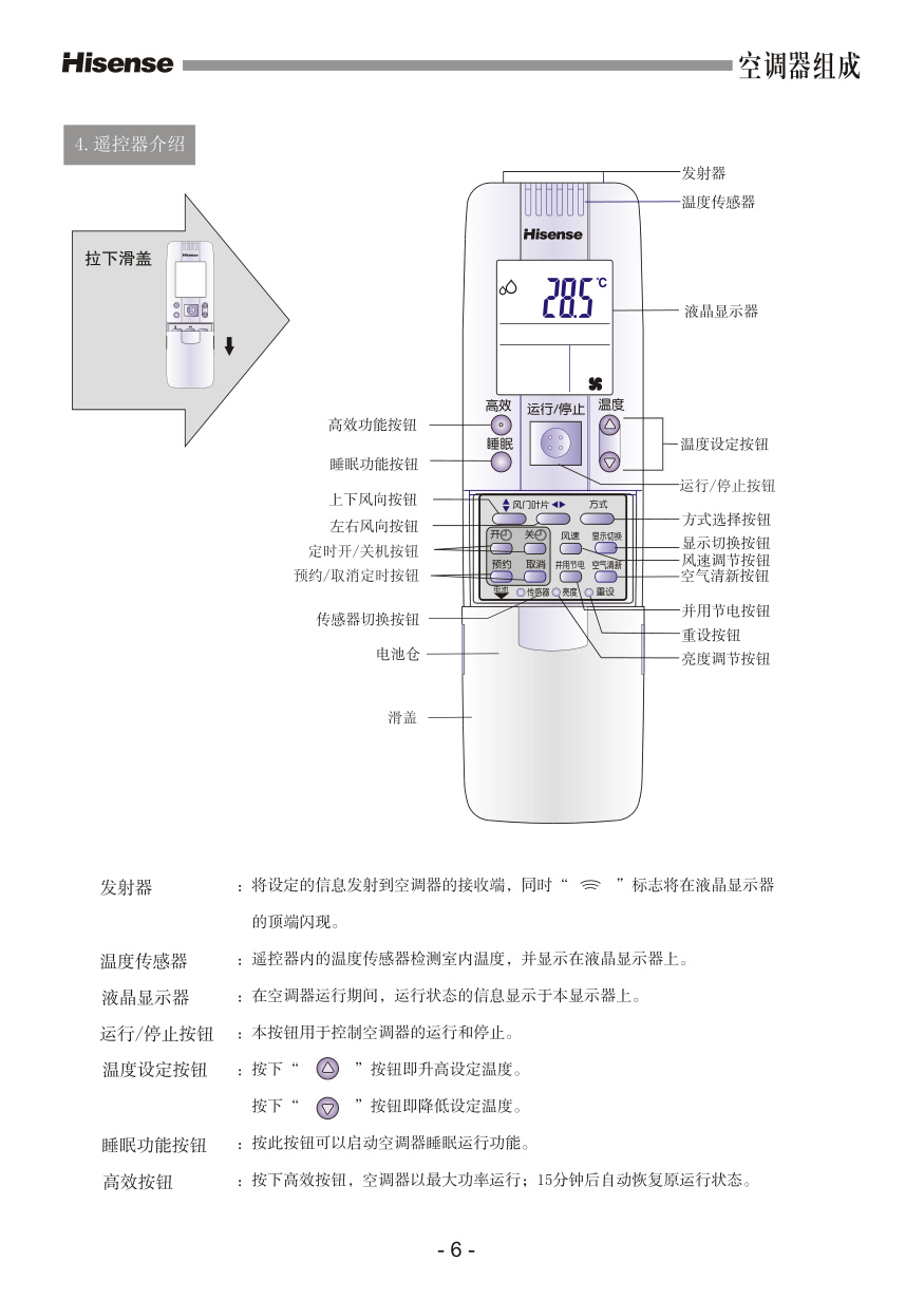 海信空调KFR-72LW36FZBp使用说明书-7 海信空调KFR-72LW36FZBp使用说明书-7