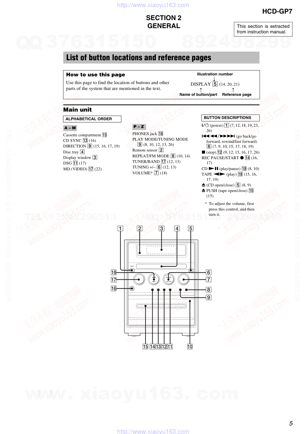 索尼SONY HCD-GP7音响电路图-4 索尼SONY HCD-GP7音响电路图-4