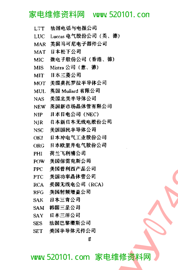 最新世界三极管特性代换手册-6 最新世界三极管特性代换手册-6