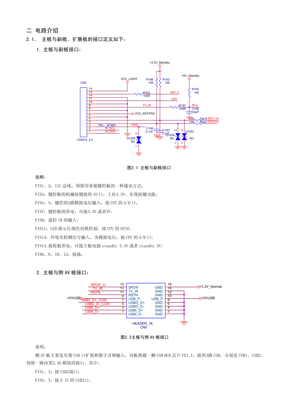 创维8S02机芯维修手册-1