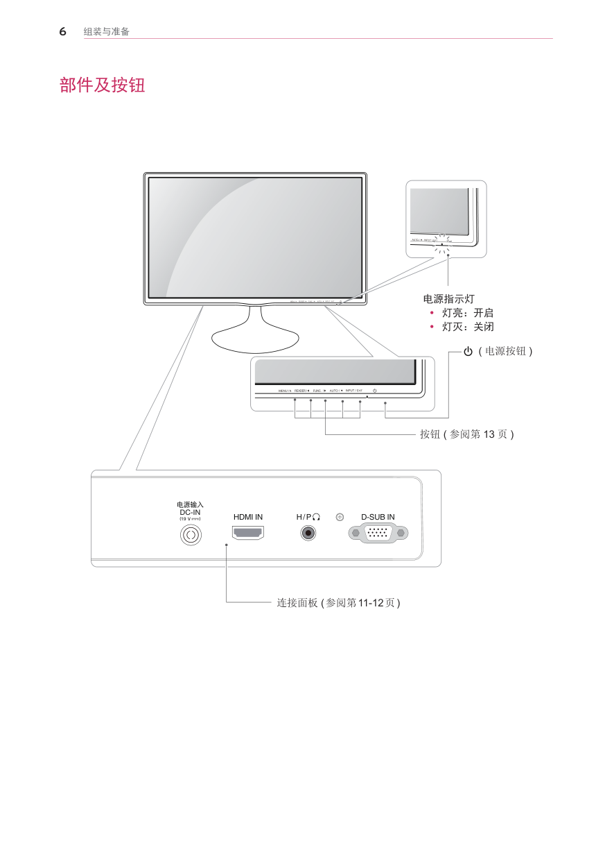 LG 22MP56HN液晶显示器说明书-6 LG 22MP56HN液晶显示器说明书-6