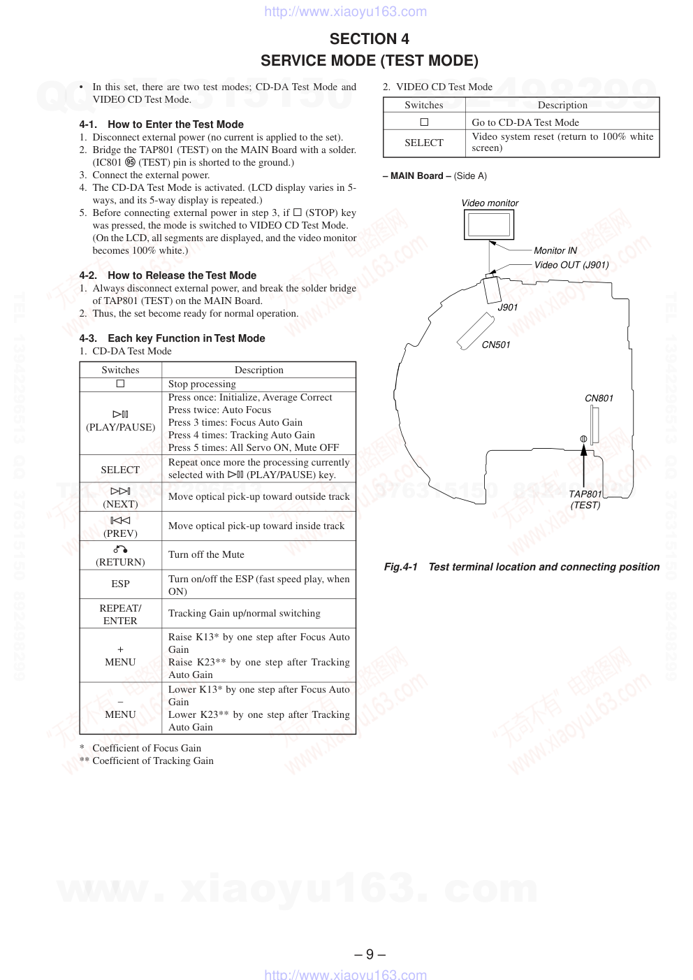 索尼SONY D-V55音响电路原理图-8