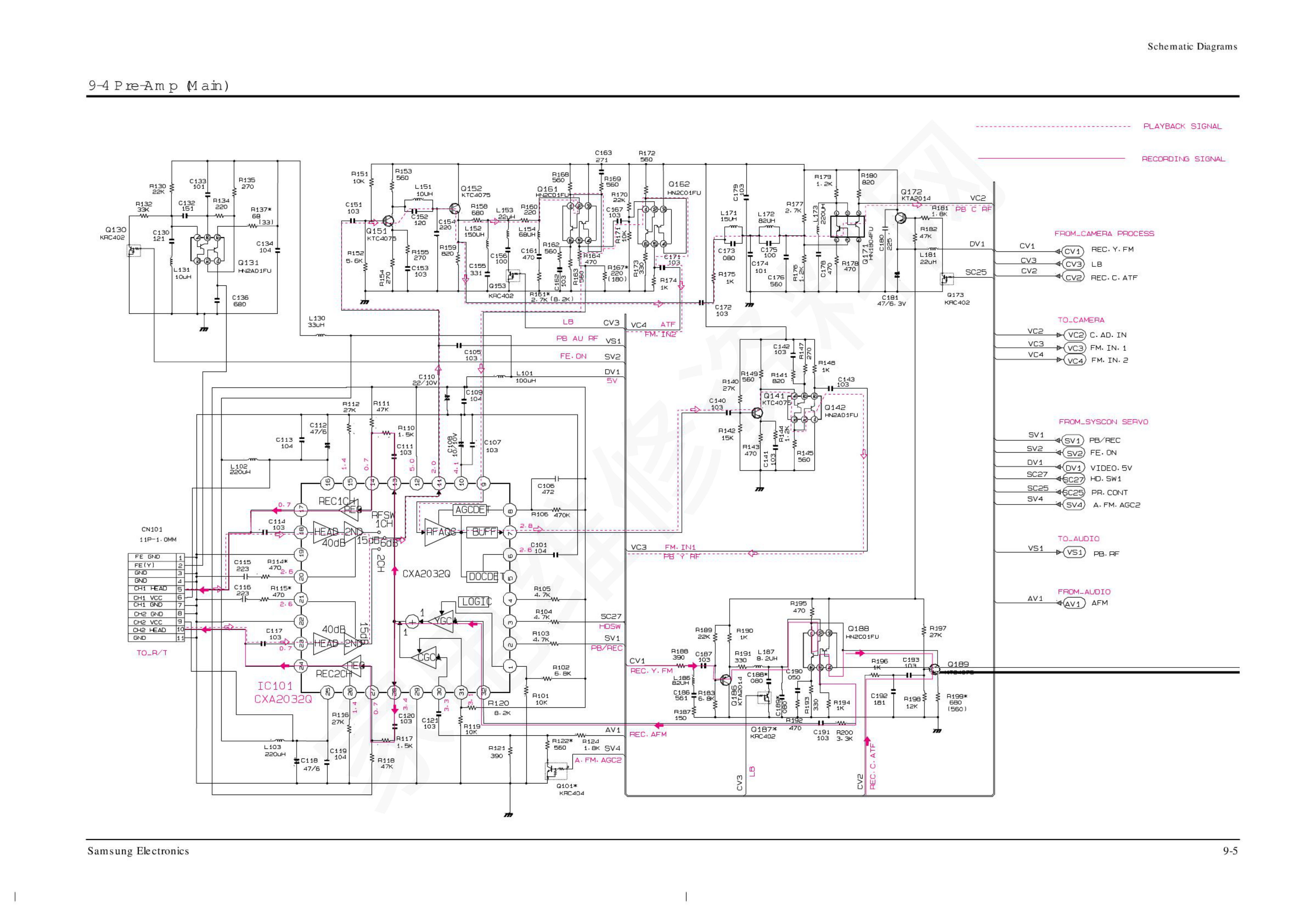 Samsung SC-L770摄像机电路图-4
