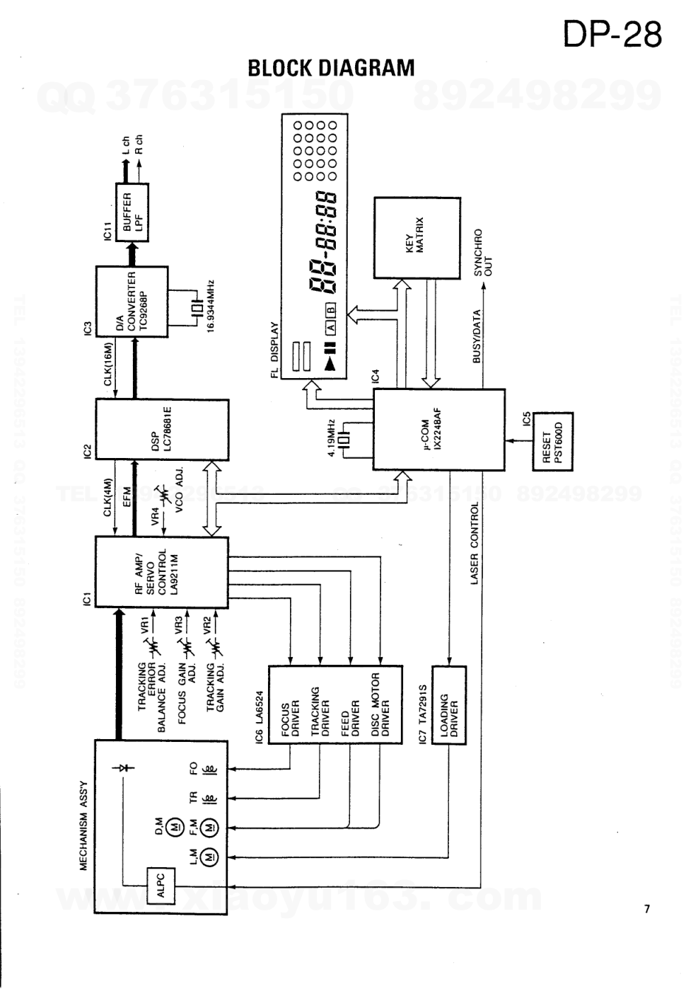 建伍KENWOOD DP-28 CD播放机电路图-6 建伍KENWOOD DP-28 CD播放机电路图-6