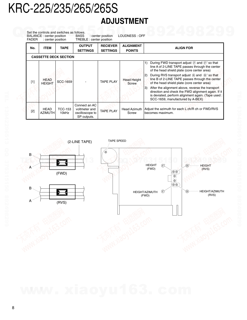 建伍KENWOOD KRC-225磁带录放机电路图-7 建伍KENWOOD KRC-225磁带录放机电路图-7