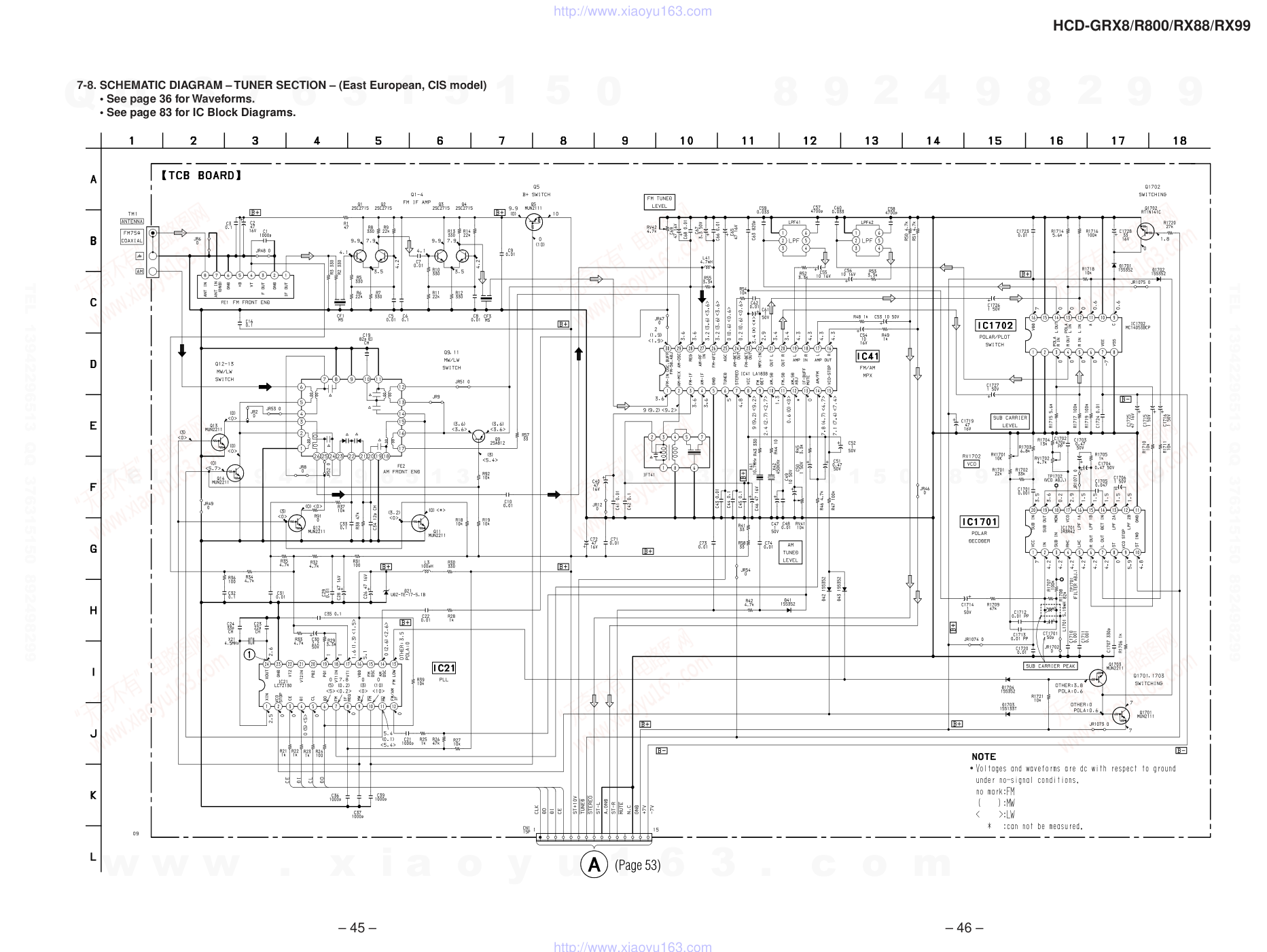 索尼SONY HCD-GRX8音响电路图-3 索尼SONY HCD-GRX8音响电路图-3