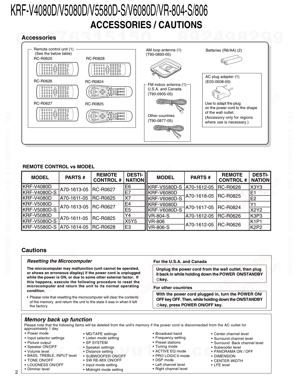 建伍KENWOOD KRF-V4080D-S音视频播放机维修手册-1 建伍KENWOOD KRF-V4080D-S音视频播放机维修手册-1