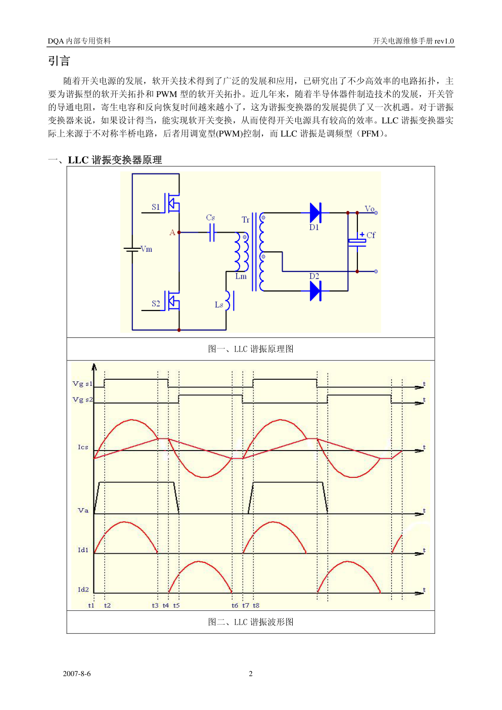 LLC谐振半桥（L6599）工作原理培训文档-1