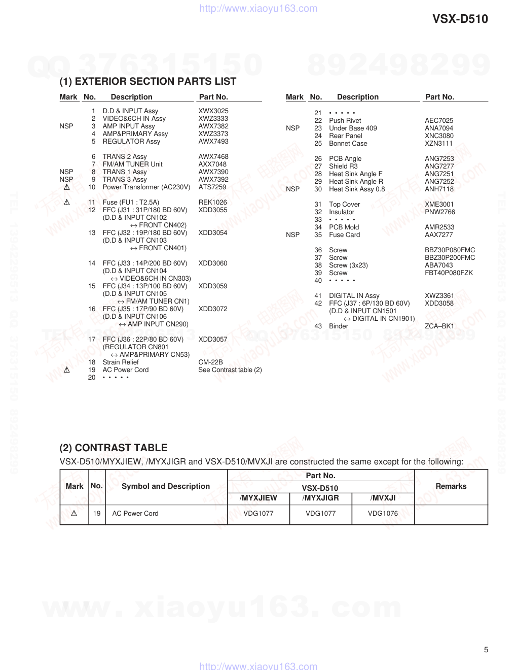先锋PIONEER VSX-D510电路图-4 先锋PIONEER VSX-D510电路图-4