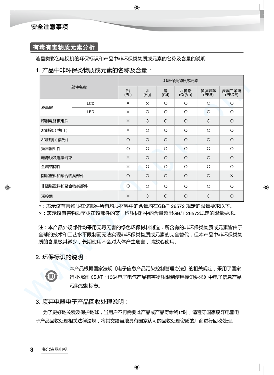 海尔H48E07液晶电视说明书-3 海尔H48E07液晶电视说明书-3