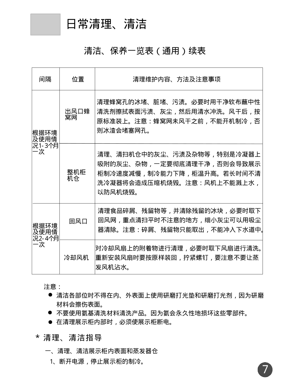 海尔GK2.4L6FE冰箱使用说明书-7 海尔GK2.4L6FE冰箱使用说明书-7