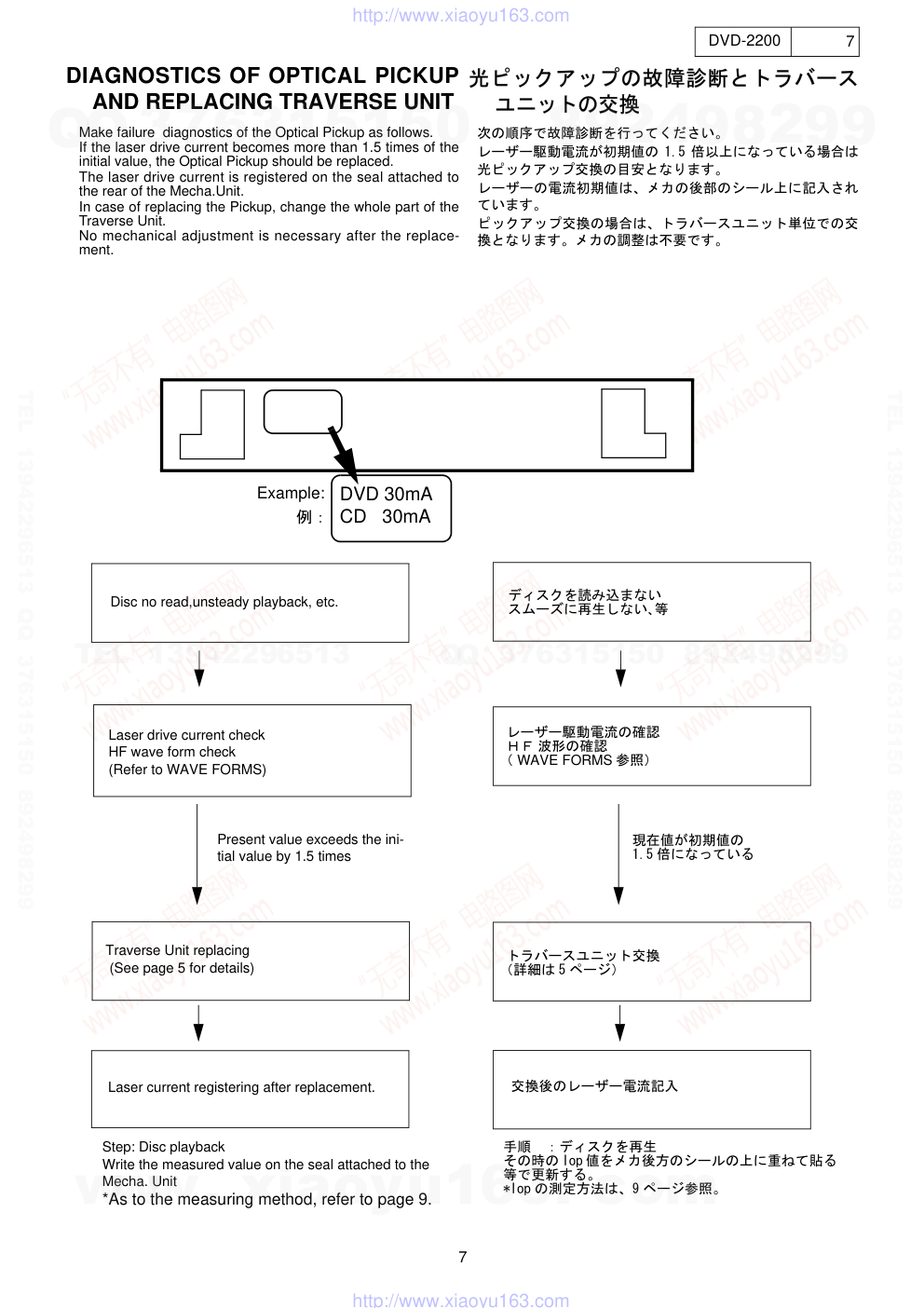 天龙DENON DVD-2200 DVDCD播放器电路图-6