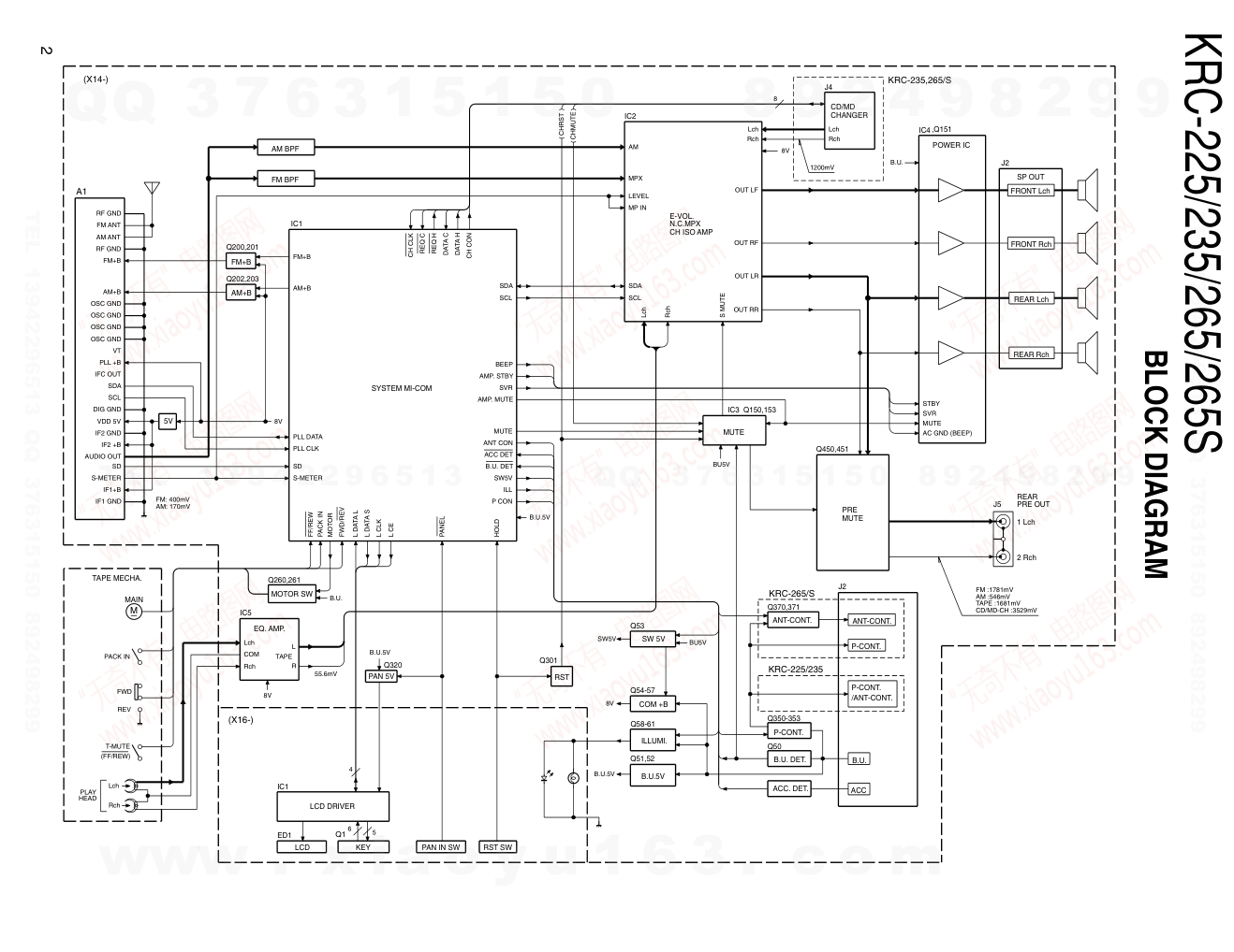 建伍KENWOOD KRC-225磁带录放机电路图-1 建伍KENWOOD KRC-225磁带录放机电路图-1