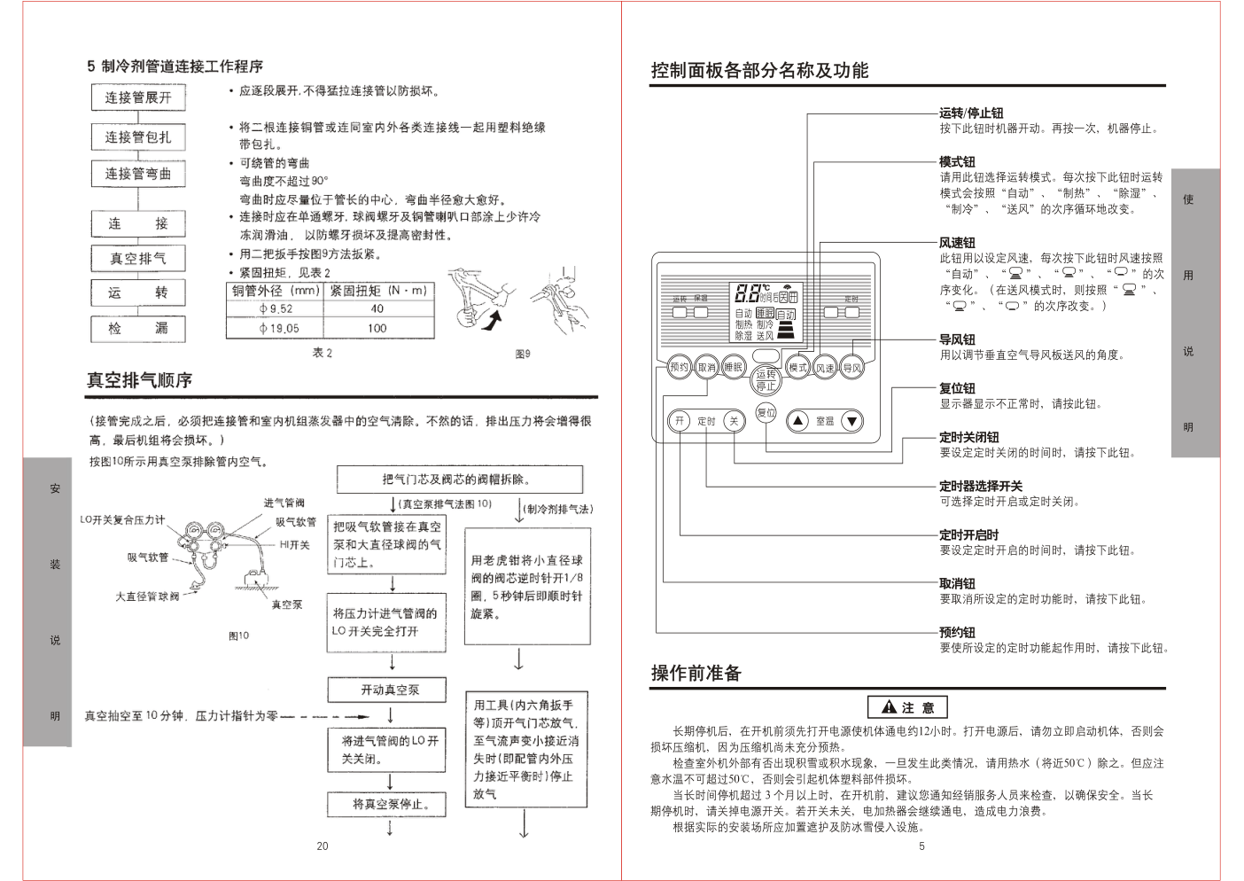 分体落地式冷暖RAPC3-A120DHD空调器说明书-8