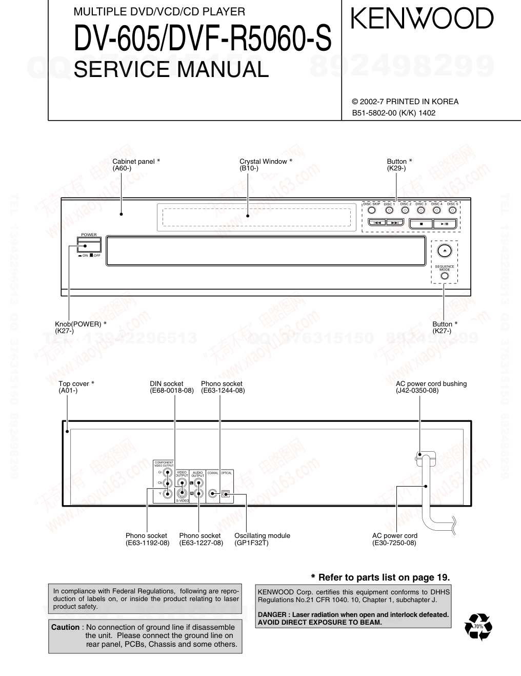 建伍KENWOOD DV-605 双碟CDDVDVCD播放机维修手册-0 建伍KENWOOD DV-605 双碟CDDVDVCD播放机维修手册-0